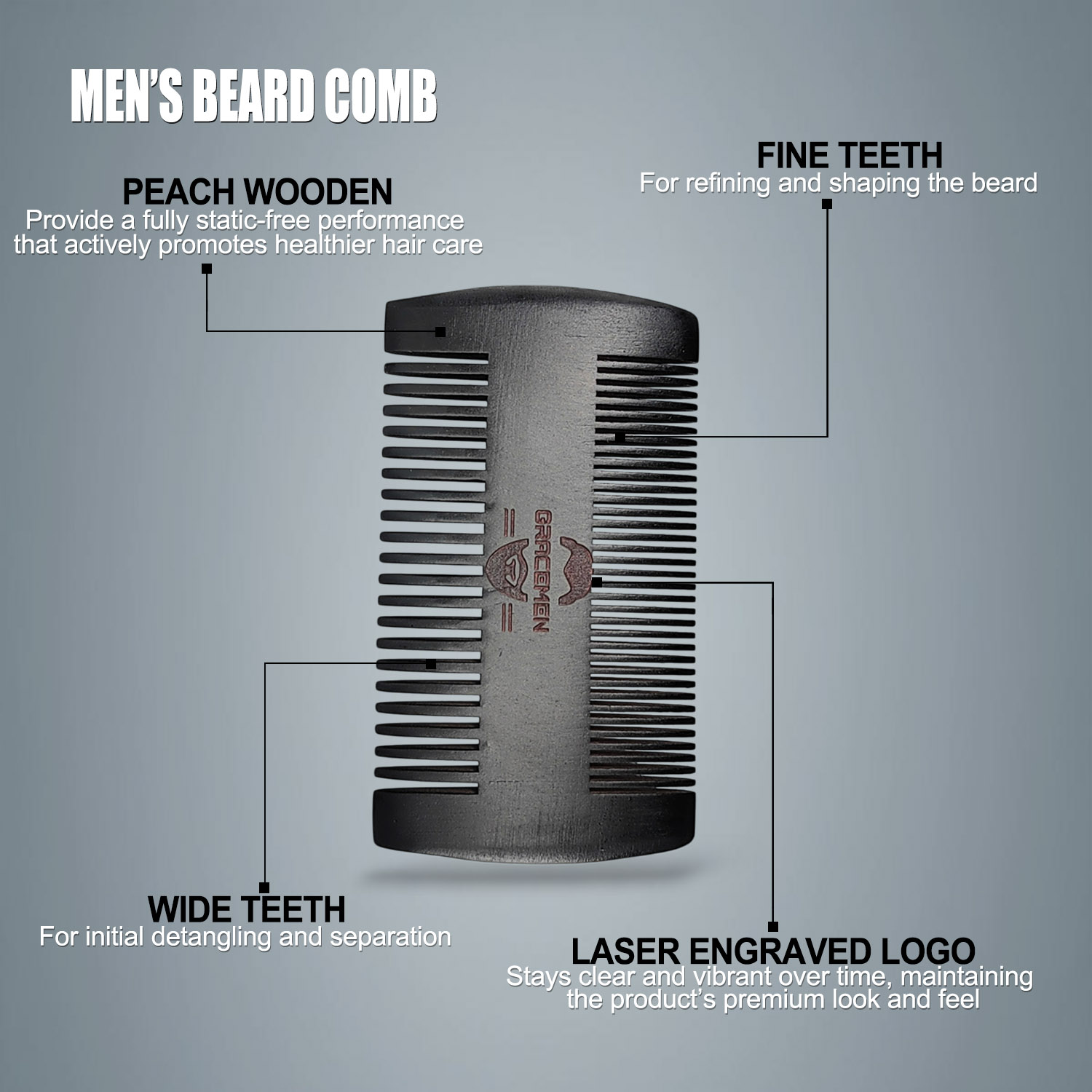 Gracemen Beard Kit - Grooming  - đánh giá và giá Men'S Grooming Organizer
