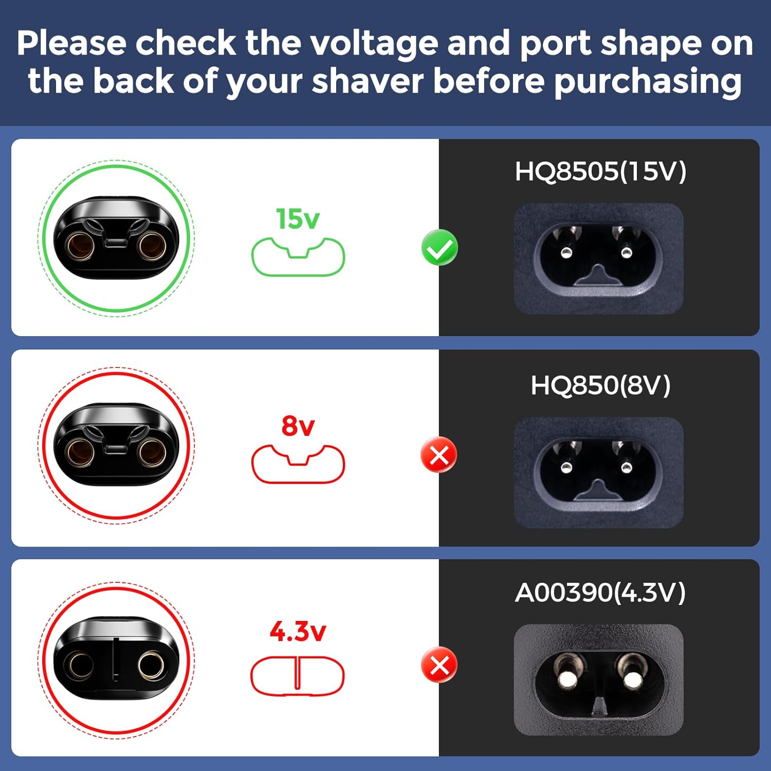 15V HQ8505 Typec Shaver Adapte - đánh giá và giá Electric Shaver Rotary