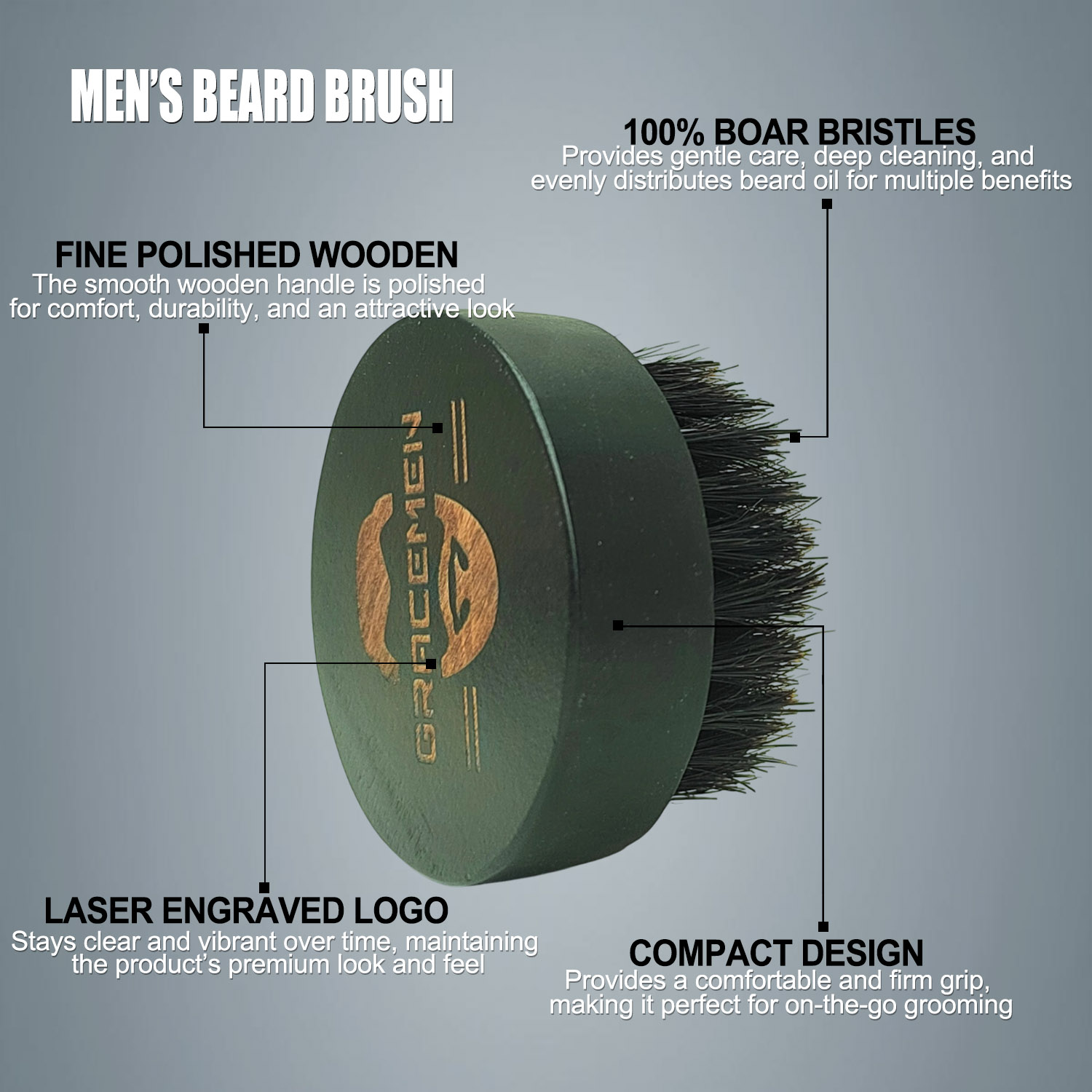 Round Beard Brush for Men – 10 - đánh giá và giá Men'S Grooming Organizer