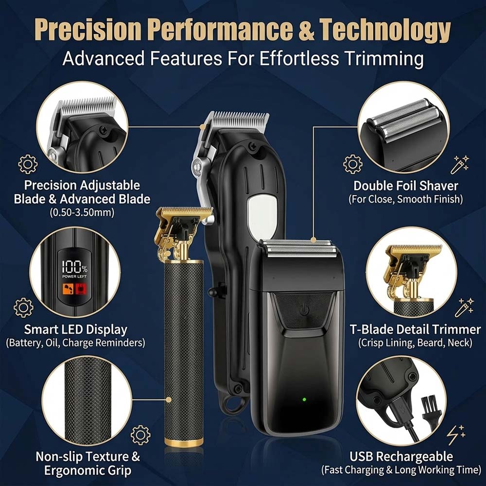 Professional Hair Clipper Set  - đánh giá và giá Electric Shaver Rotary