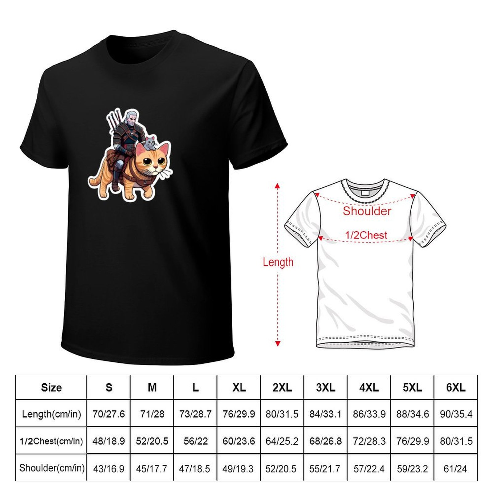 Geralt's Guide to Cat Grooming - đánh giá và giá Men'S Grooming Package