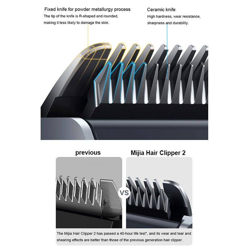 XIAOMI Mijia Electric Hair Cli - đánh giá và giá Electric Shaver Rotary