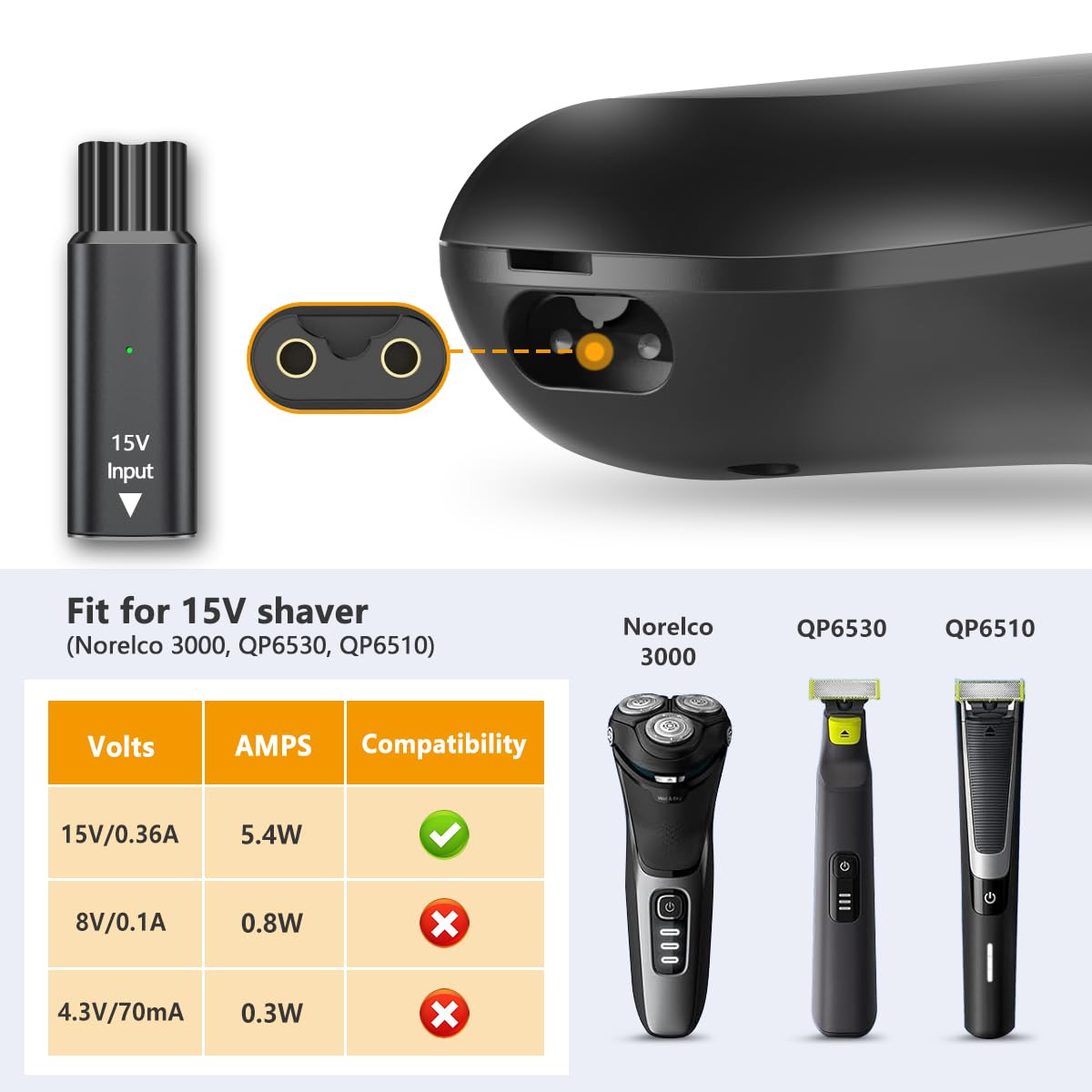 Brangdy 15V HQ8505 Type-C Shav - đánh giá và giá Electric Shaver Rotary